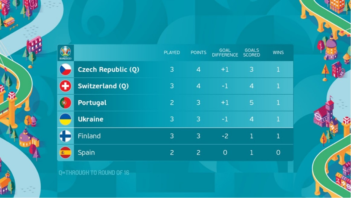 半岛体育app官网-关于瑞士比大胜土耳其，晋级形势一片光明的信息