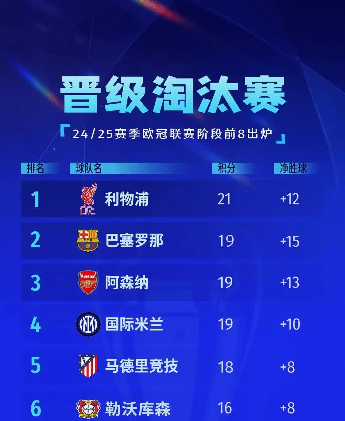 半岛官网入口-曼联连败欧冠小组赛，晋级形势堪忧