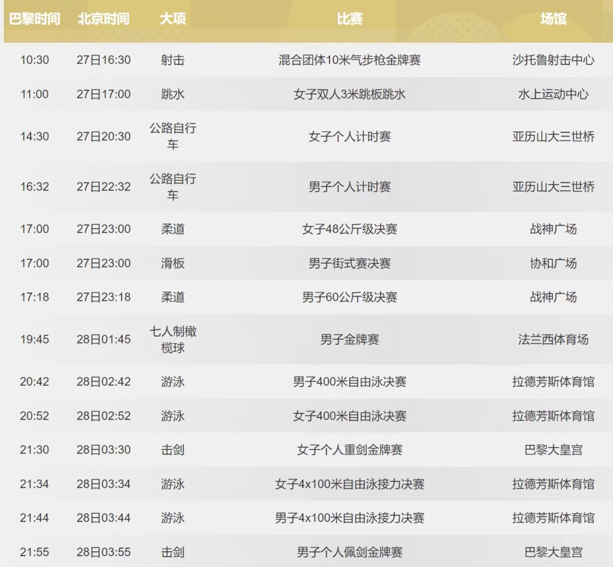 半岛体育app下载官网-代表团实力出击，刷新记录频频的简单介绍